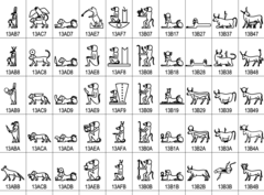 Hieroglyphen aus dem Encoding Proposal. (Bild: Michel Suignard)