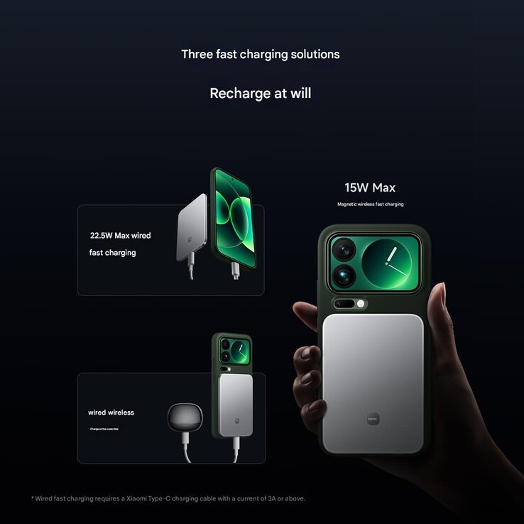 Die neue Xiaomi Jinshajiang Power Bank Magnetic Ultra-Thin 5000 15W. (Bildquelle: Xiaomi, maschinell übersetzt)