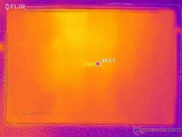 System im Leerlauf (D-Cover)