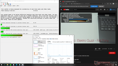 LatencyMon während 4K-Streaming bei 60 Hz