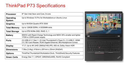 Spezifikationen ThinkPad P73