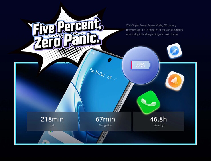 Der Hersteller dürfte auch mit dem Marketing eine jüngere Zielgruppe ansprechen