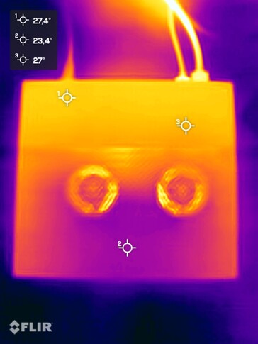 Minisforum MS-S1 Max beim Stresstest (Oberseite)