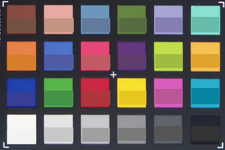 ColorChecker Vergleich