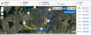 GPS Garmin Edge 500 – Überblick