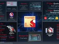 Qualcomm Snapdragon 8 Gen 1 Prozessor - Benchmarks und Specs
