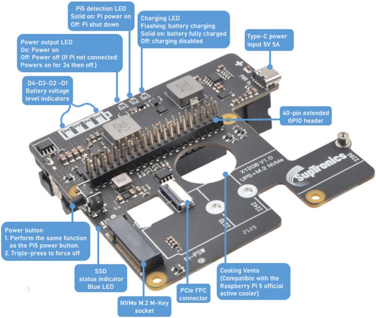 Die PCIe-Verbindung wird wie üblich über ein FPC-Kabel etabliert