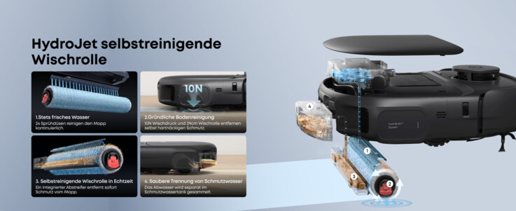 Verbaut ist eine Wischwalze