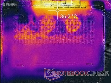 Witcher 3 Stress (unten)