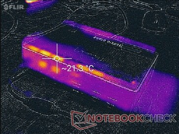 System im Leerlauf (unten)