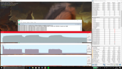 Stresstest (Prime95 + FurMark)