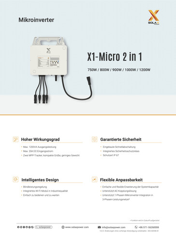 Wechselrichter: Technische Daten