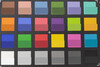 ColorChecker: In der unteren Hälfte jeden Feldes wird die Zielfarbe dargestellt