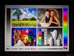 Weite IPS-Betrachtungswinkel