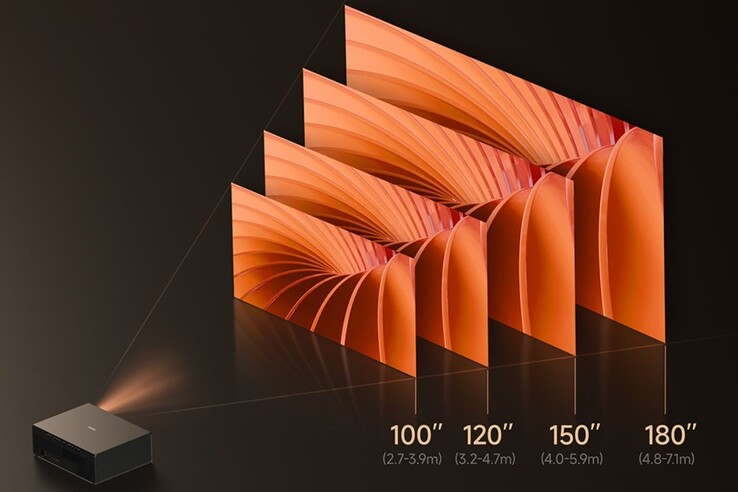 Der Xgimi V10 Laser-Kinoprojektor