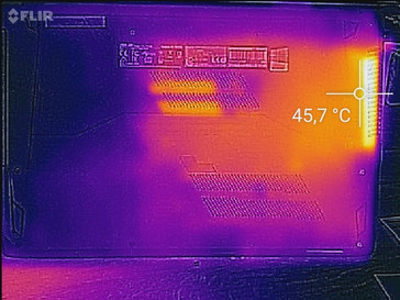 Temperatur Maximallast, Unterseite