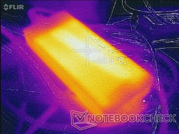 Netzteil nach dem Spielen von The Witcher 3 für über eine Stunde. Halten Sie es von anderen Gegenständen fern!