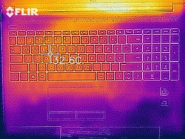 Wärmeentwicklung Oberseite (Leerlauf)