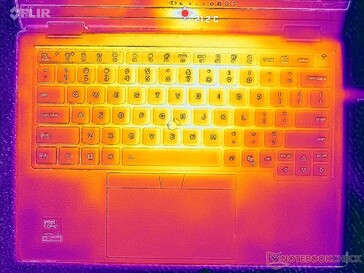System im Leerlauf (C-Cover)