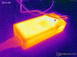 Der AC-Adapter erreicht unter Last über 40 °C