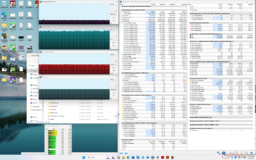 Cyberpunk 2077 (Leistung)