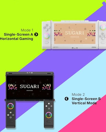 Nutzbar ist das System auch mit nur einem Display (Bildquelle: OneXSugar)
