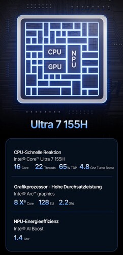 Intel Core Ultra 7 155H (Quelle: Acemagic)
