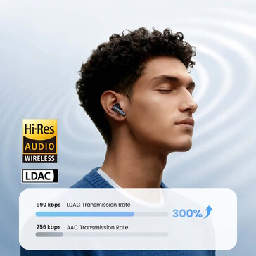 LDAC wird unterstützt