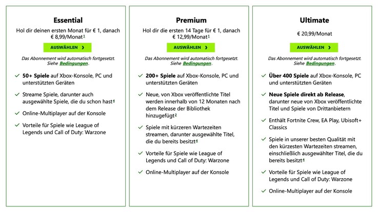 Xbox Game Pass Ultimate kostet ab sofort nur noch 20,99 Euro pro Monat.