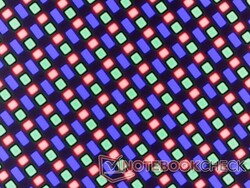 Glänzende RGB-Subpixel ohne Probleme mit der Körnigkeit