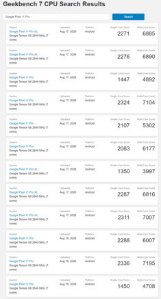 Google Pixel 11 Pro (XL) im Geekbench 7 Test