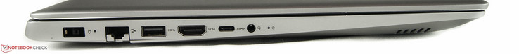 links: Netzanschluss, Ethernet-Port, 1 x USB 3.0, HDMI-Ausgang, 1x USB 3.0 Typ-C, Audio-Kombo, Status-LED