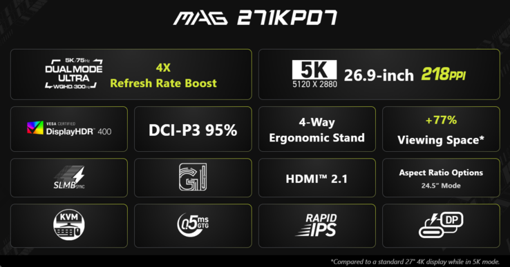 MSI MAG 271KPD7 Spezifikationen und Features