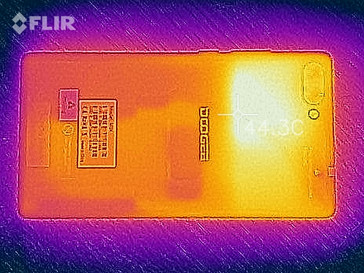 Heatmap Rückseite