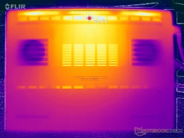 Prime95+FurMark Stress (D-Cover)