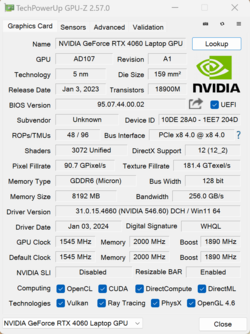 GPU-Z Nvidia GeForce RTX 4060 Laptop