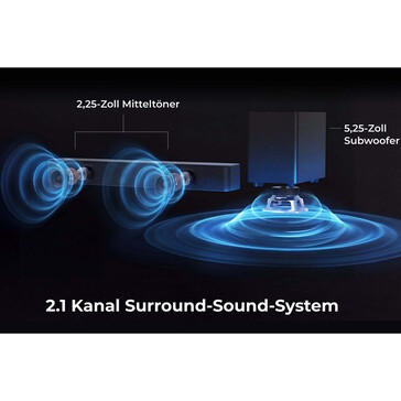 Der Subwoofer benötigt keine Kabelverbindung zur Soundbar