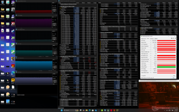 Cyberpunk 2077 Stress (Ausgewogener Modus)