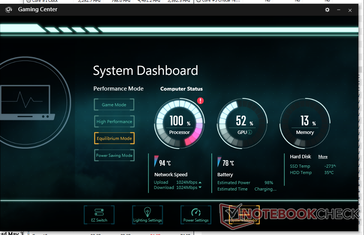 Gaming Center (Prime95+FurMark-Last)