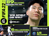 FIFA 22 sprengt alle Rekorde: 6,5 Billionen Minuten gespielt, 650 Millionen Tore - alleine in Deutschland!