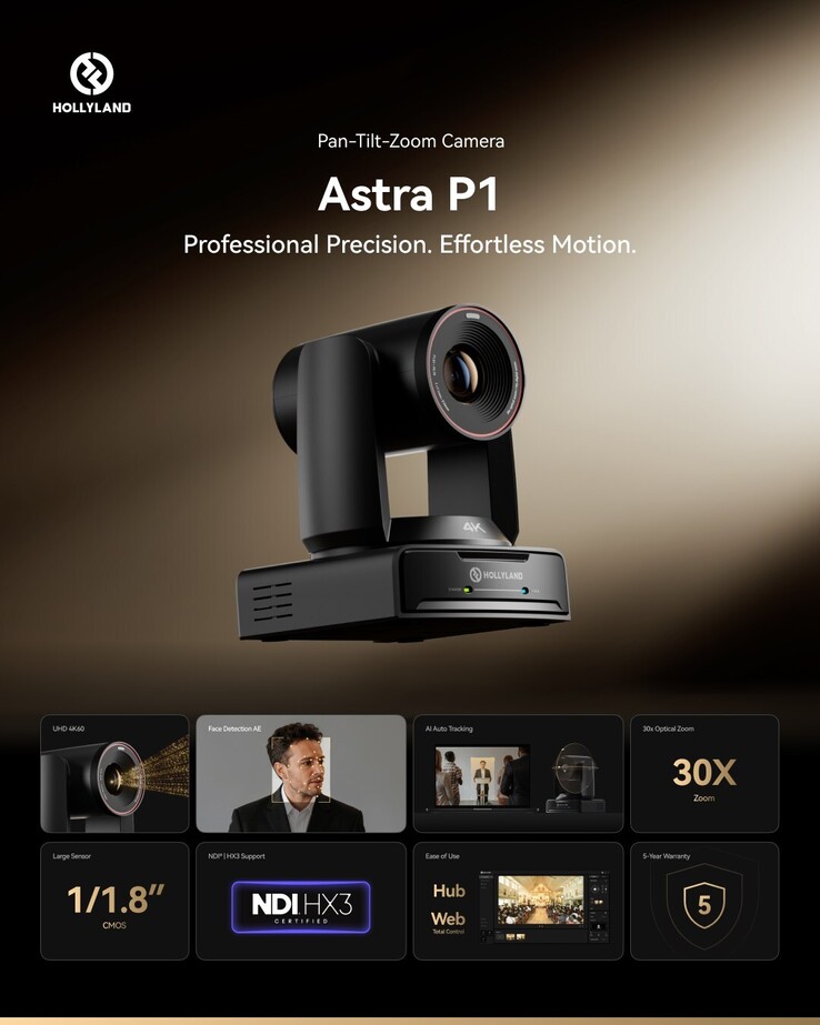 Die wichtigsten Merkmale der Astra P1.