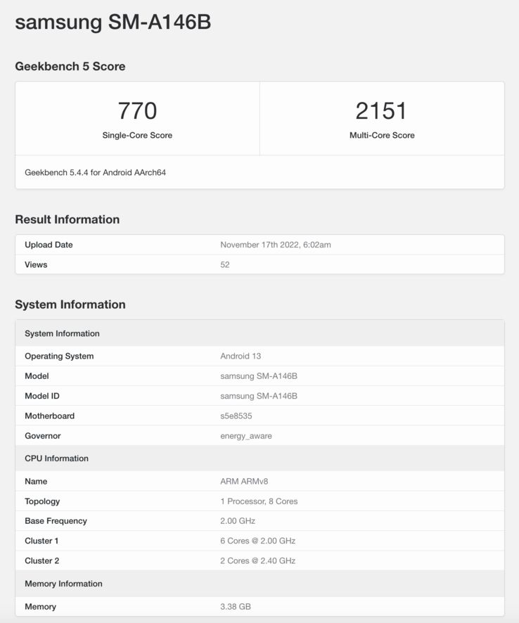 Das Samsung Galaxy A14 5G ist auf Geekbench aufgetaucht