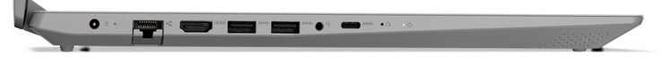 Linke Seite: Netzanschluss, Gigabit-Ethernet, HDMI, 2x USB 3.2 Gen 1 (Typ A) Audiokombo, USB 3.2 Gen 1 (Typ C)