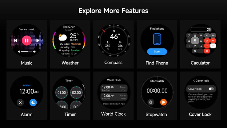 Viele, von Smartwatches grundsätzlich erwartbare Features stehen bereit