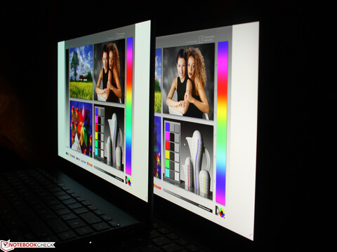 Dell XPS 13 9305: sRGB Farbraum wird abgedeckt