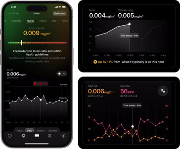 Die Aufzeichnung erfolgt dauerhaft