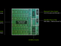 NVIDIA RTX Spark N1X 6144-Core Blackwell GPU Grafikkarte - Benchmarks und Spezifikationen