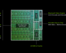 NVIDIA RTX Spark N1X 6144-Core Blackwell GPU Grafikkarte - Benchmarks und Spezifikationen
