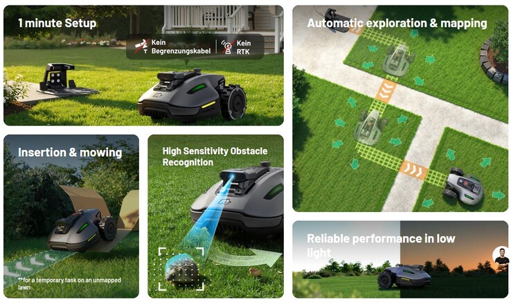 Das System kann sozusagen sofort nach dem Auspacken genutzt werden (Bildquelle: Mammotion)