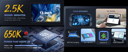 Highlights des großen 13 Zoll Tablets